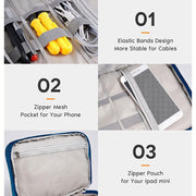 Organizer impermeabile per cavi e accessori – immagine 10