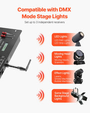 Kit DMX wireless 2,4 GHz – 1 trasmettitore e 3 ricevitori – immagine 3