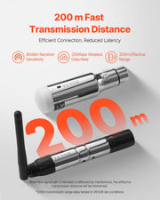 Kit DMX wireless 2,4 GHz – 1 trasmettitore e 3 ricevitori – immagine 2